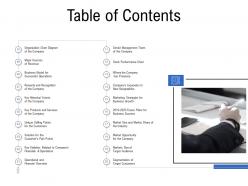 Table of contents pitch deck to raise funding from spot market ppt demonstration