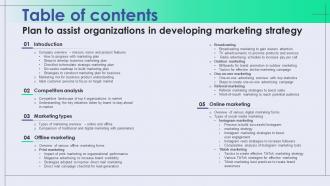 Table Of Contents Plan To Assist Organizations In Developing Marketing Strategy MKT SS V