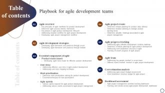 Table Of Contents Playbook For Agile Development Teams Ppt Slides Deck
