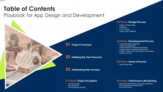 Table Of Contents Playbook For App Design And Development