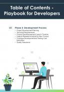 Table Of Contents Playbook For Developers One Pager Sample Example Document