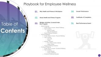 Table Of Contents Playbook For Employee Wellness