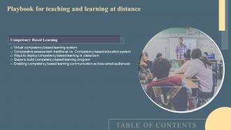 Table Of Contents Playbook For Teaching And Learning At Distance