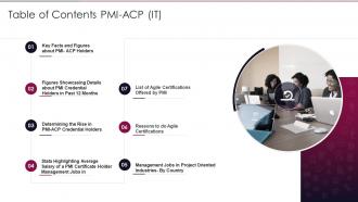 Table Of Contents PMI ACP IT Ppt Slides Demonstration