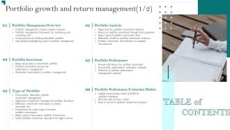 Table Of Contents Portfolio Growth And Return Management