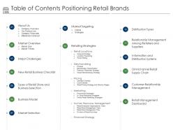 Table of contents positioning retail brands ppt powerpoint presentation styles graphics pictures