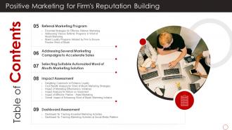 Table Of Contents Positive Marketing For Firms Reputation Building