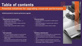 Table Of Contents Potential Initiatives For Upgrading Corporate Performance Strategy Ss