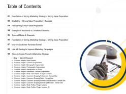 Table of contents powerful m2515 ppt powerpoint presentation summary guidelines
