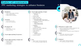 Table Of Contents PPC Marketing Strategies To Enhance Business MKT SS V