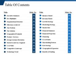 Table of contents ppt background images