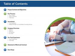 Table of contents ppt infographics