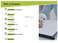 Table of contents ppt powerpoint presentation icon professional