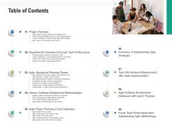 Table of contents ppt powerpoint presentation slides summary