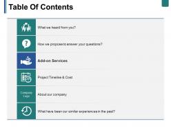 Table of contents ppt summary design inspiration
