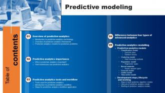 Table Of Contents Predictive Modeling Ppt Powerpoint Presentation Summary Design Ideas