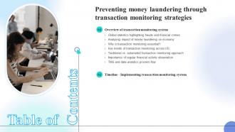 Table Of Contents Preventing Money Laundering Through Transaction Monitoring Strategie
