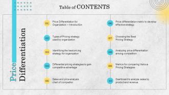 Table Of Contents Price Differentiation Strategy SS