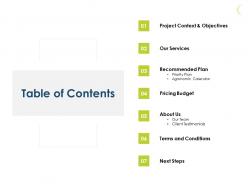 Table of contents pricing budget ppt powerpoint presentation file format