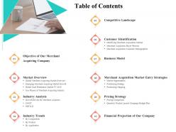 Table of contents pricing strategy m2407 ppt powerpoint presentation show infographic template
