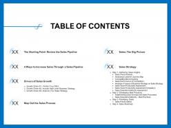 Table Of Contents Priority Matrix M3401 Ppt Powerpoint Presentation File Sample