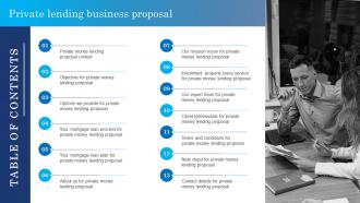 Table Of Contents Private Lending Business Proposal Ppt Introduction