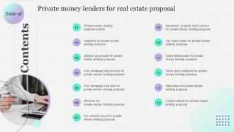 Table Of Contents Private Money Lenders For Real Estate Proposal Ppt Slides