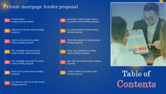 Table Of Contents Private Mortgage Lender Proposal Ppt Show Example
