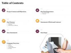 Table of contents process and strategy ppt example file