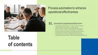 Table Of Contents Process Automation To Enhance Operational Effectiveness Strategy SS V