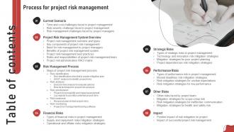Table Of Contents Process For Project Risk Management Ppt Professional Graphics Tutorials