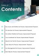 Table Of Contents Process Improvement Proposal One Pager Sample Example Document