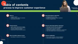 Table Of Contents Process To Improve Customer Experience