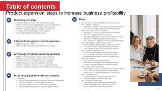 Table Of Contents Product Expansion Steps To Increase Business Profitability