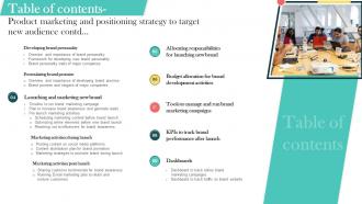 Table Of Contents Product Marketing And Positioning Strategy To Target New Audience MKT SS V Interactive Professional