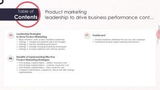 Table Of Contents Product Marketing Leadership To Drive Business Performance Ppt Show Example Introduction