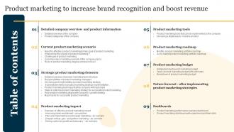 Table Of Contents Product Marketing To Increase Brand Recognition And Boost Revenue