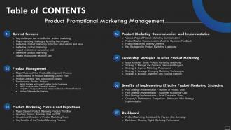 Table Of Contents Product Promotional Marketing Management Ppt Icon Example Introduction