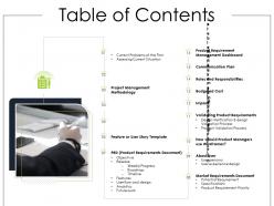 Table of contents product requirement document ppt inspiration