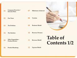 Table of contents product roadmap ppt powerpoint presentation visual aids example 2015