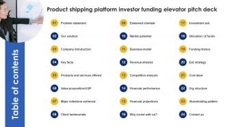 Table Of Contents Product Shipping Platform Investor Funding Elevator Pitch Deck