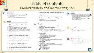 Table Of Contents Product Strategy And Innovation Guide Ppt File Show Strategy SS V