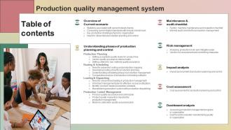 Table Of Contents Production Quality Management System