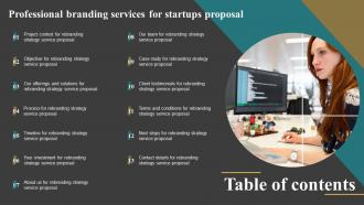 Table Of Contents Professional Branding Services For Startups Proposal Ppt Sample