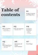 Table Of Contents Professional Painting Services Proposal One Pager Sample Example Document