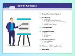 Table of contents project context and objectives ppt file aids