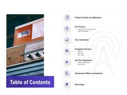 Table of contents project context and objectives ppt file example introduction