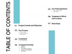 Table of contents project context and objectives ppt infographics