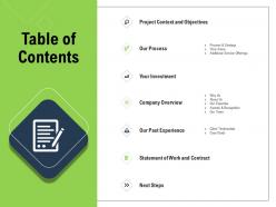 Table of contents project context and objectives ppt powerpoint presentation designs download