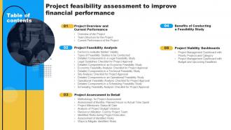 Table Of Contents Project Feasibility Assessment To Improve Financial Performance